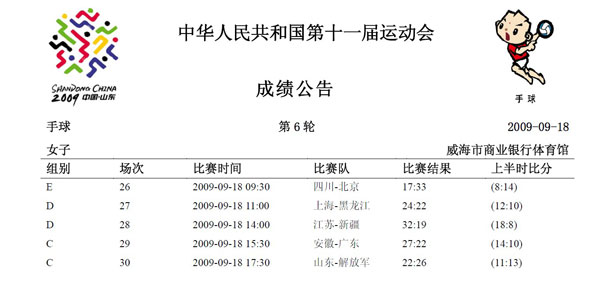 �c(di��n)���g�[��һ��