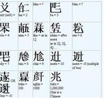 ������ϵľ������