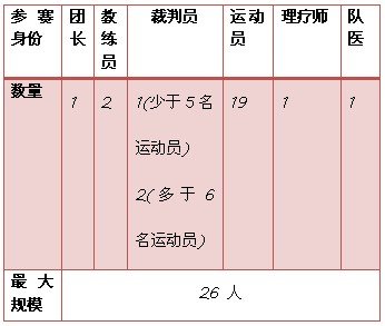 ���\���������Ŀ