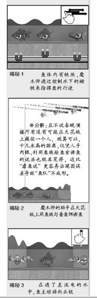 ���~��(hu��)���(du��)�������ǡ�ͨ��늡�