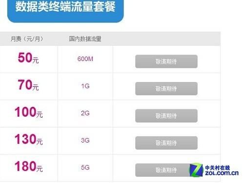 ��ʮ����ʮ�� ����ȫ����x4G�W(w��ng)�j(lu��)�Ɇ�