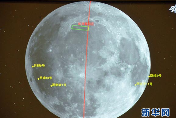 ���������w�п������ĵĴ���Ļ��ģ�M�@ʾ�����������r