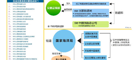 �ĸ�����Ժ�O�ýM�ɲ��T