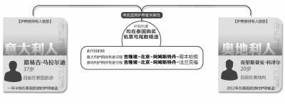 �����������M���R �{������ּ��o�ճ˿�