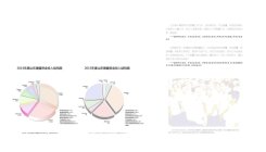 ��(du��)��֧Ԯ