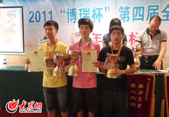 �c���g�[��һ��