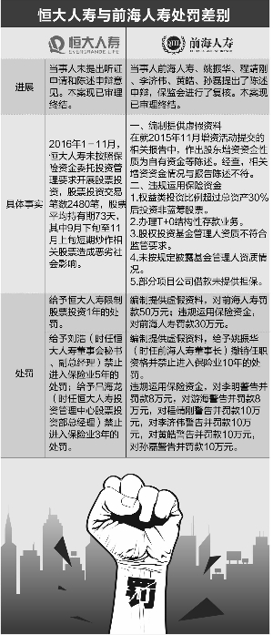 ���O����ȭ����