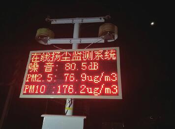 ��(j��)�ϣ��½��(xi��ng)Ŀ���b������ۡ�����(zh��n)�_(k��i)��