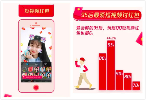 QQ�������հl�t��44.5�|����00���˼t��ռ�ȼs�ĳ�