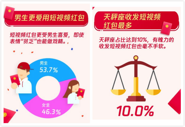 QQ�������հl�t��44.5�|����00���˼t��ռ�ȼs�ĳ�