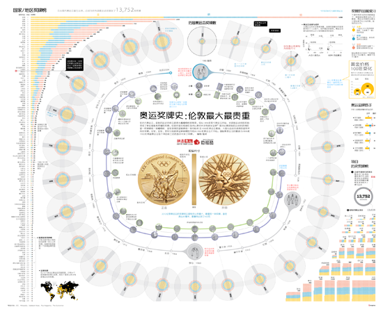 �W�\׌����ϲ�g�Ї�