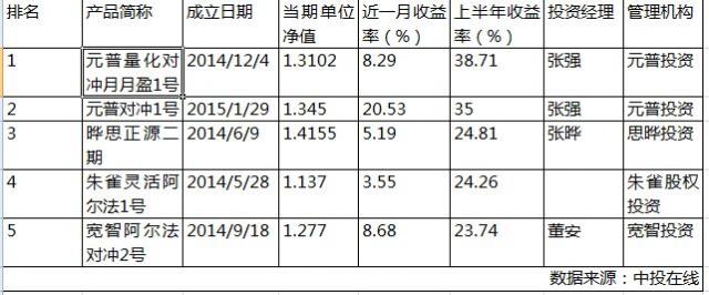 ���������rֵ���԰�γ��t �����l�ЮaƷ�I�.jpg