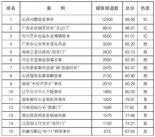 ý�w�����ϰ���ݛ���� ɽ�������¼�����