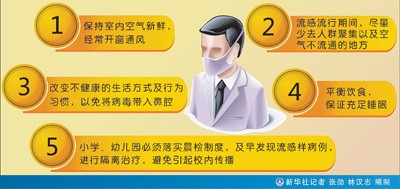 �������У����ҽ��h��ע����Ϣ���ˮ �A(y��)���ӷN����Ч