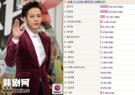 �����T�ɞ��һ���@�[�������� ����Ӣ��GD�����ذ�������